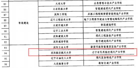 ������ʱ�������ǲ���(�й���)�ٷ���վ